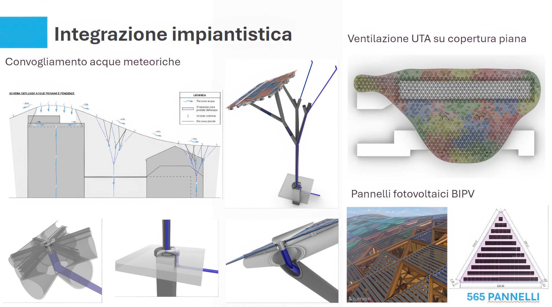 Présentation de la solution de conception de la toiture ombrageante de la gare Porta Genova à Milan