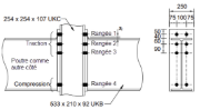 Illustration d’un assemblage boulonné en acier avec dimensions et détails de configuration précis.