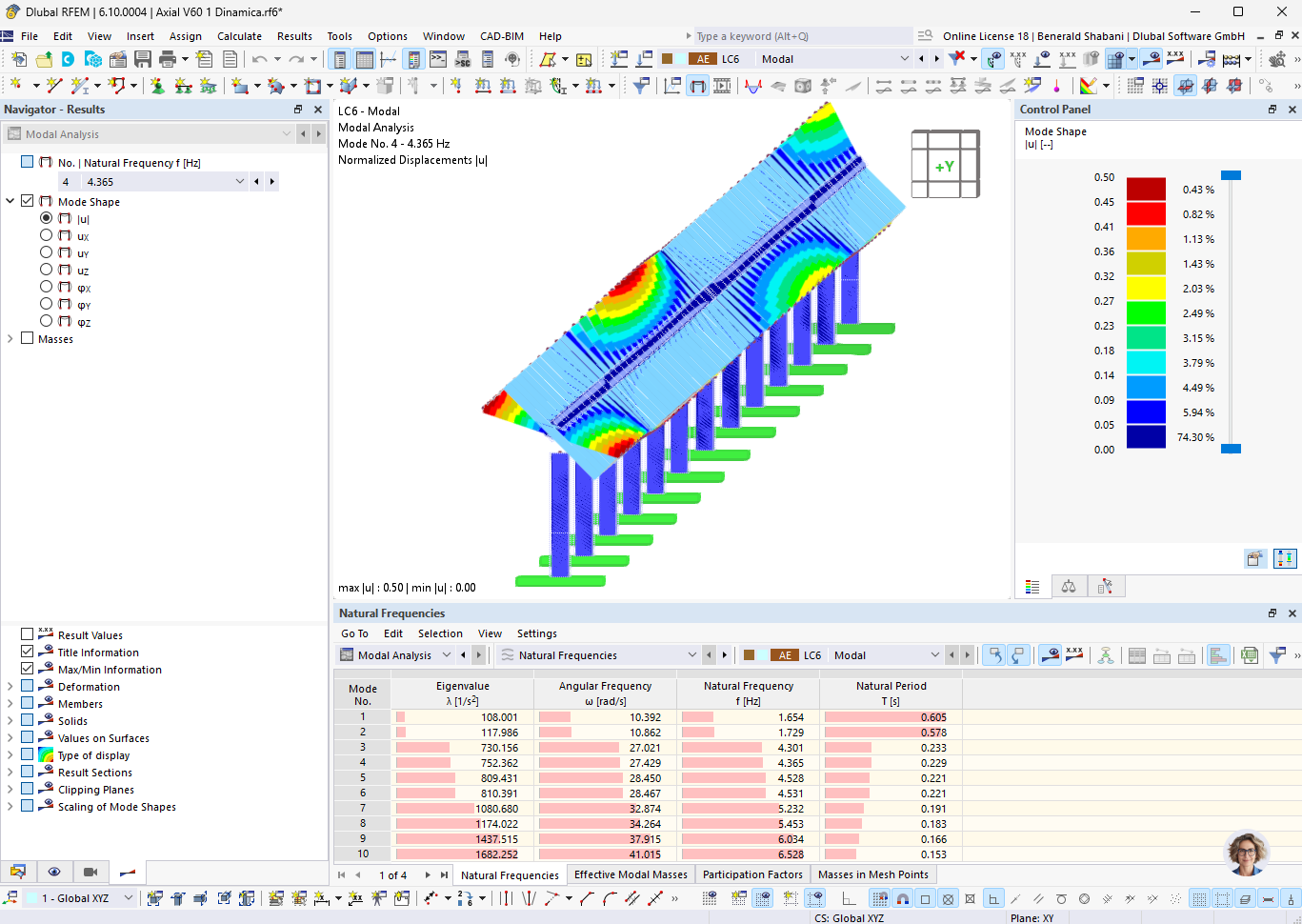 Déformation d’un mode de vibration dans l’analyse dynamique modale (© Axial Structural Solutions)