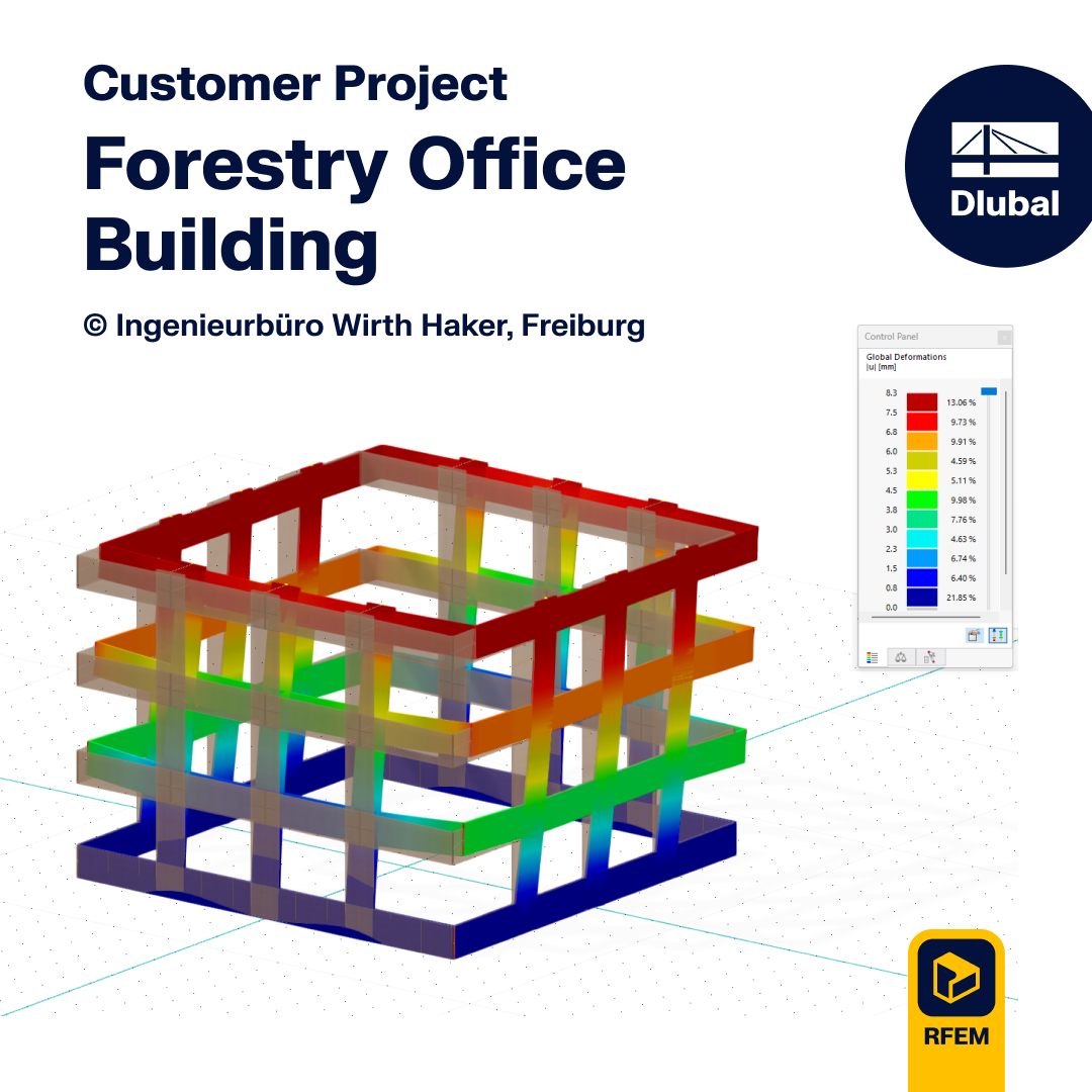 Projet Client | Bâtiment de l’Office des Forêts