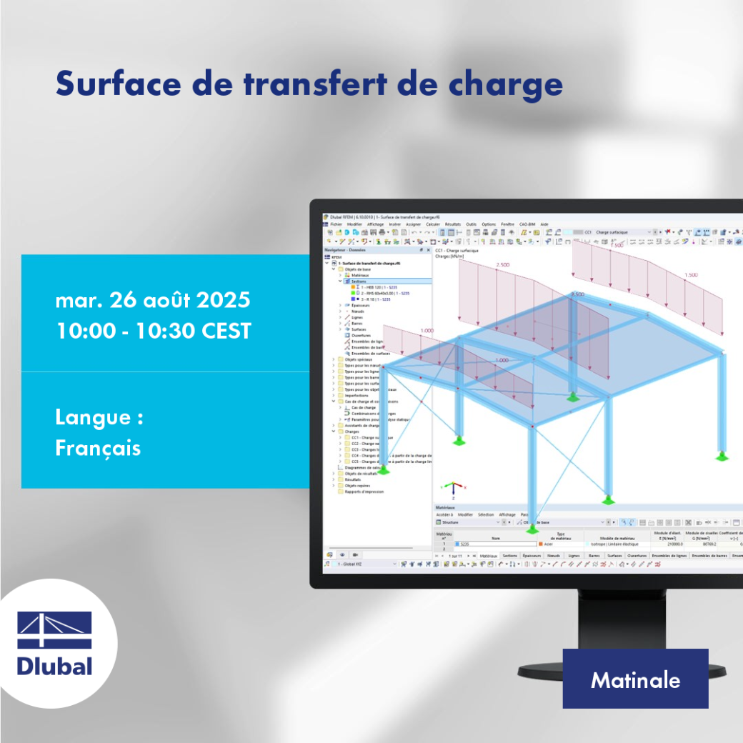 Surface de transfert de charge