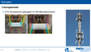 Analyse des charges de vent sur les structures d’antennes : Simulation CFD combinée à des essais en soufflerie [1]