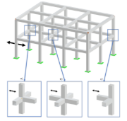 Portique en béton armé avec nœuds de jonction : a) nœud externe, b) nœud interne et c) nœud d’angle.