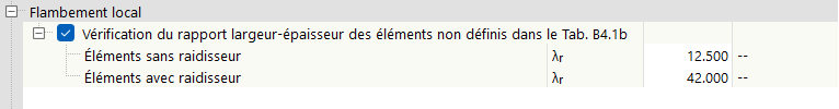 Flambement local selon l’AISC 360