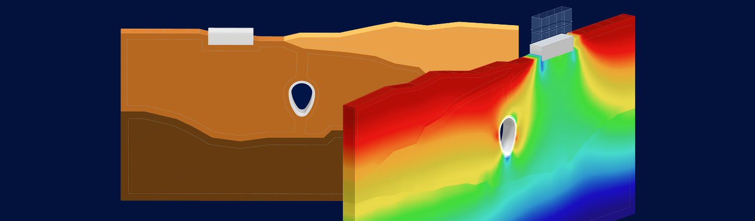 Représentation visuelle des fonctionnalités du module complémentaire Analyse géotechnique pour simuler l’interaction des sols et le comportement des fondations dans RFEM 6.