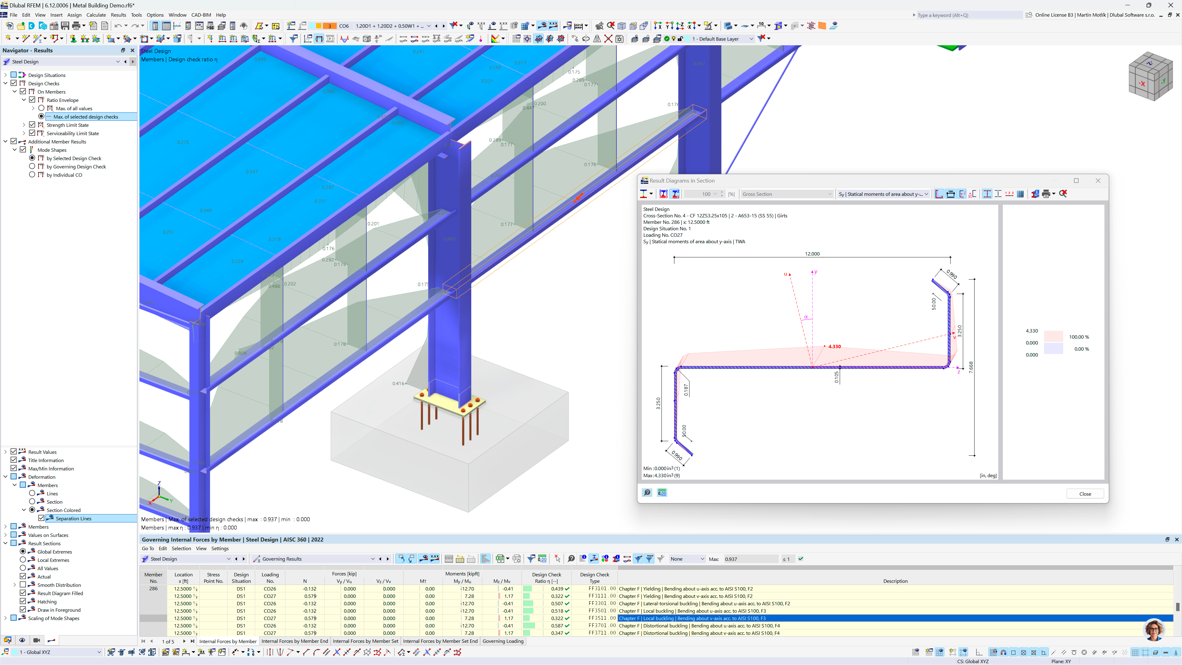 Modèle d’analyse d’une halle en acier formé à froid selon les normes AISI et CSA dans RFEM 6, illustrant les fonctionnalités de vérification de la structure.