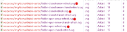 Mise à jour automatique