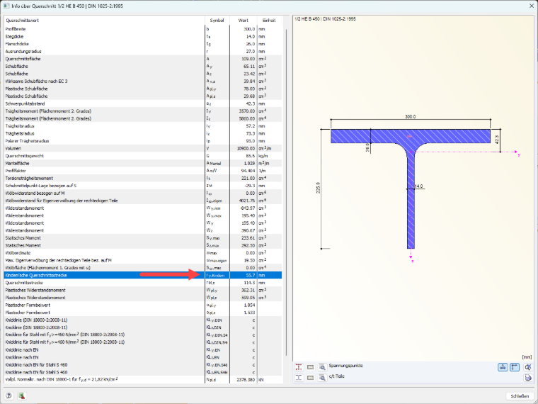 Intervalle de section de KINDEM