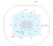 Représentation de l’armature de poinçonnement dans le périmètre critique circulaire pour éviter une rupture par poinçonnement.