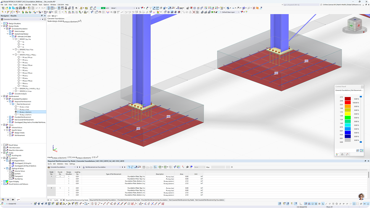 Surfaces de renforcement requises sur des platines dans RFEM 6, représentées par direction pour la face supérieure et la face inférieure