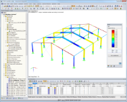Capannone in alluminio in RFEM