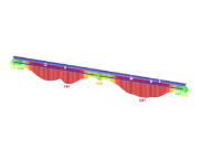 Modulo aggiuntivo per aste a fatica RF-/STEEL per RFEM/RSTAB | Verifica a fatica delle aste secondo EN 1993-1-9