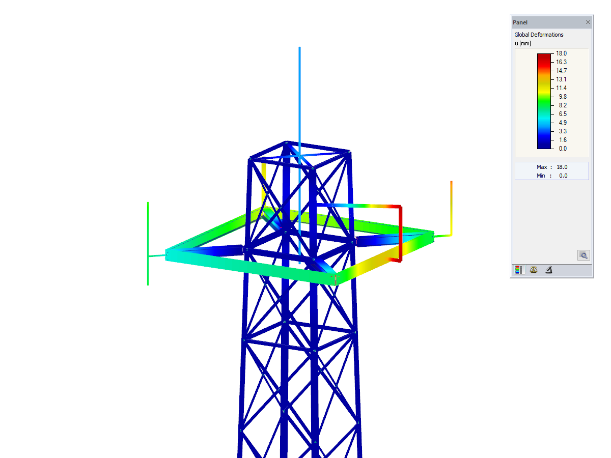 Modulo aggiuntivo RF-/TOWER Design per RFEM/RSTAB | Progettazione delle aste della torre reticolare secondo Eurocodice