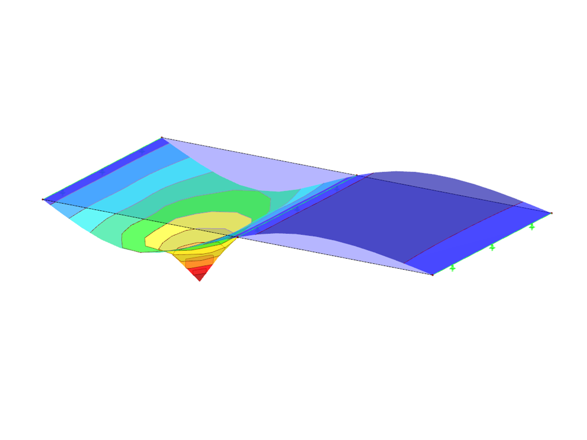 Modulo aggiuntivo RF-INFLUENCE per RFEM | Determinazione delle linee e delle superfici di influenza