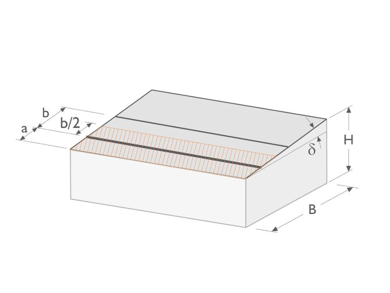 Eigenständiges Programm RX-HOLZ Pfette | Arcarecci di accoppiamento e travi continue