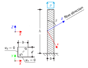 Orthotropic Cantilever in Tension