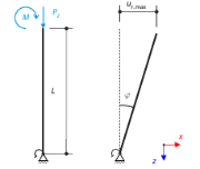 Scaffolding Nodal Support