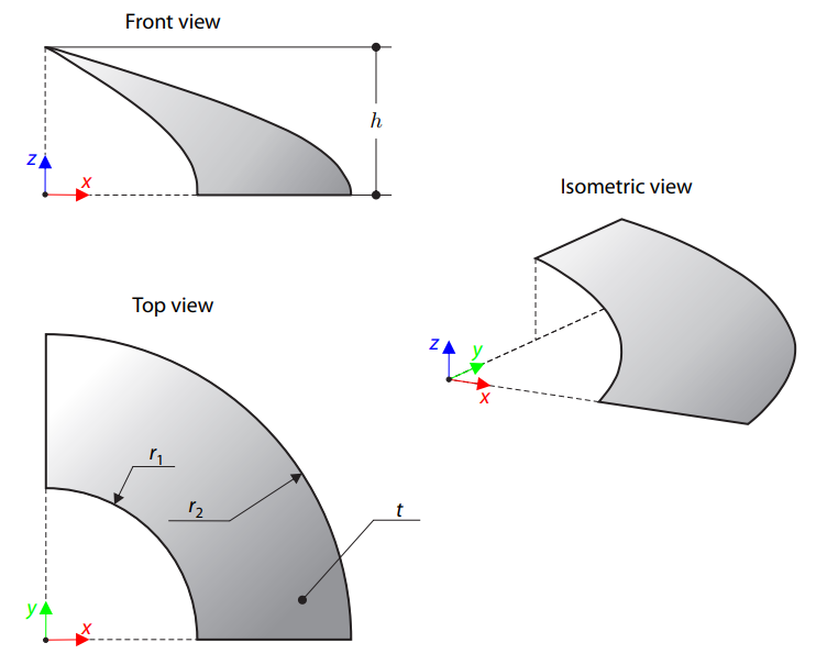 Helicoid