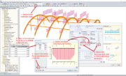 Dati Excel importati in RFEM per Carico variabile dell'asta