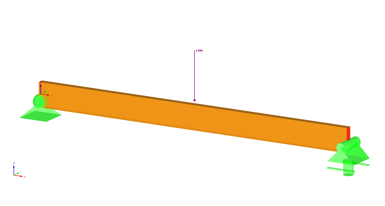 Modello RFEM
