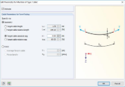 Parametri della fune per Form-Finding