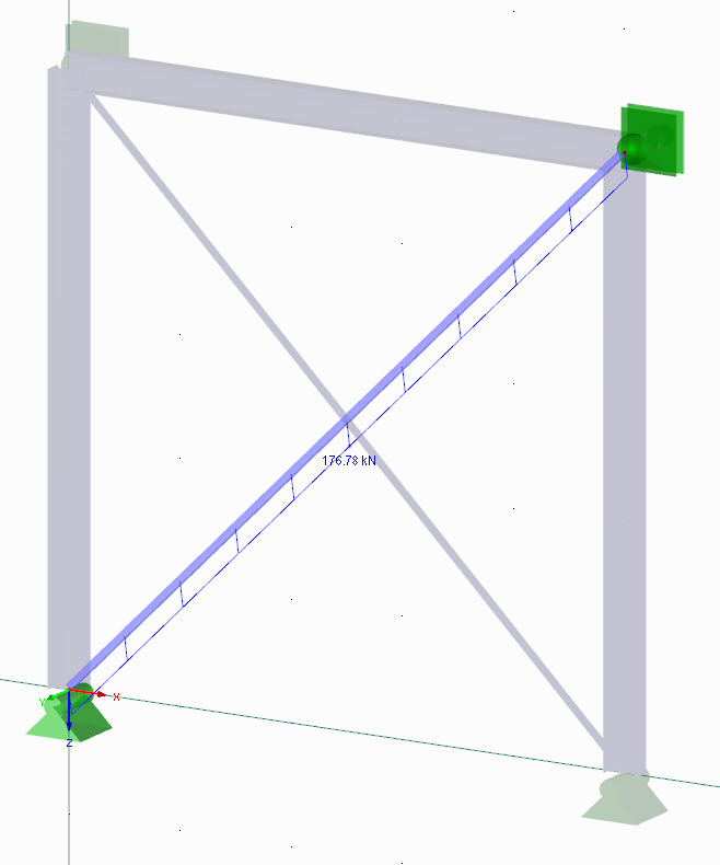 Forza di trazione nella diagonale efficace