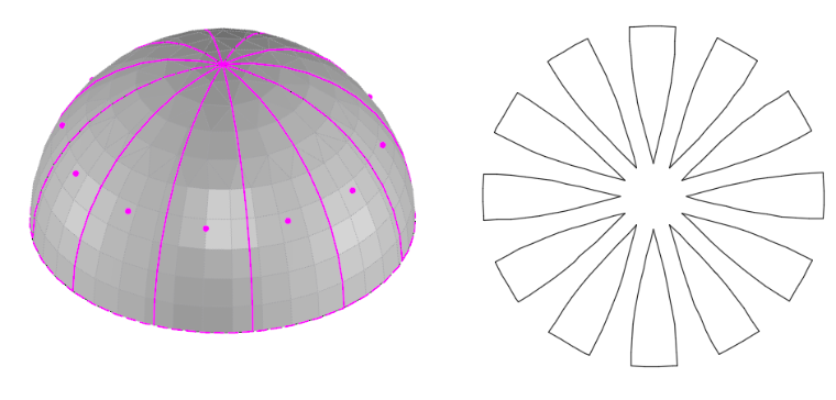 Taglio di mezza sfera