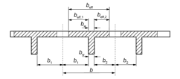 Parameter der mitwirkenden Plattenbreite (Bild 5.3 [1])