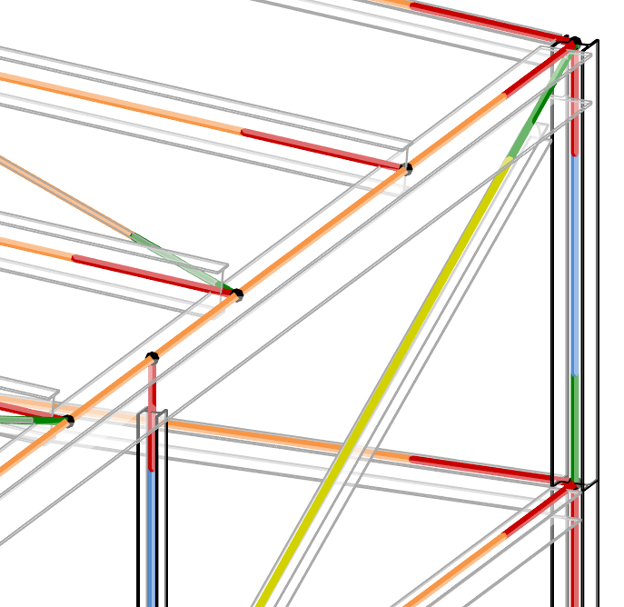 Vantaggio BIM: in Revit, la posizione delle linee di sistema e dei nodi FE dei componenti strutturali può già essere definita nel modello fisico. Questo modello può essere importato direttamente in RFEM.