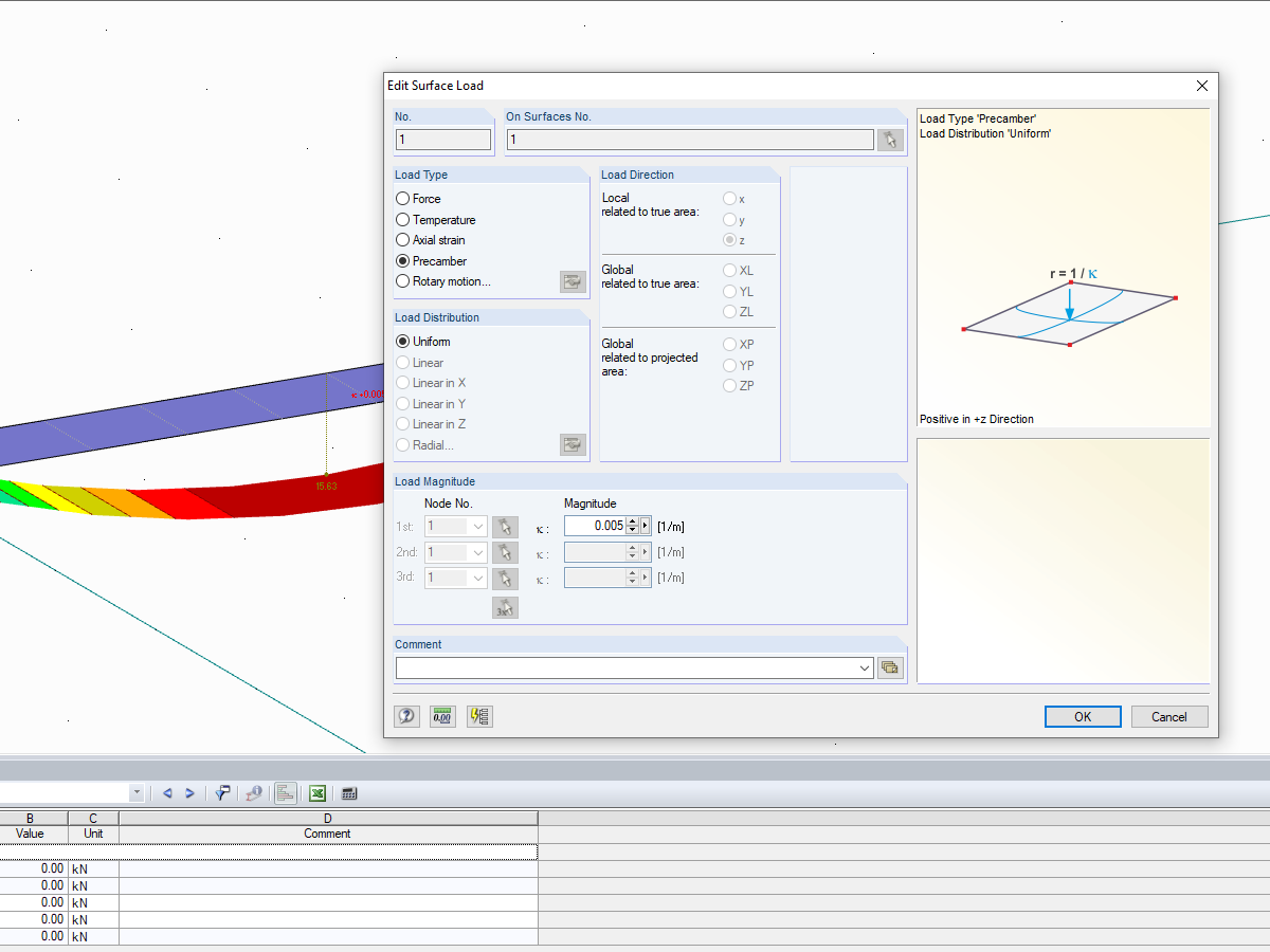 Considerazione di una controfreccia sulle superfici