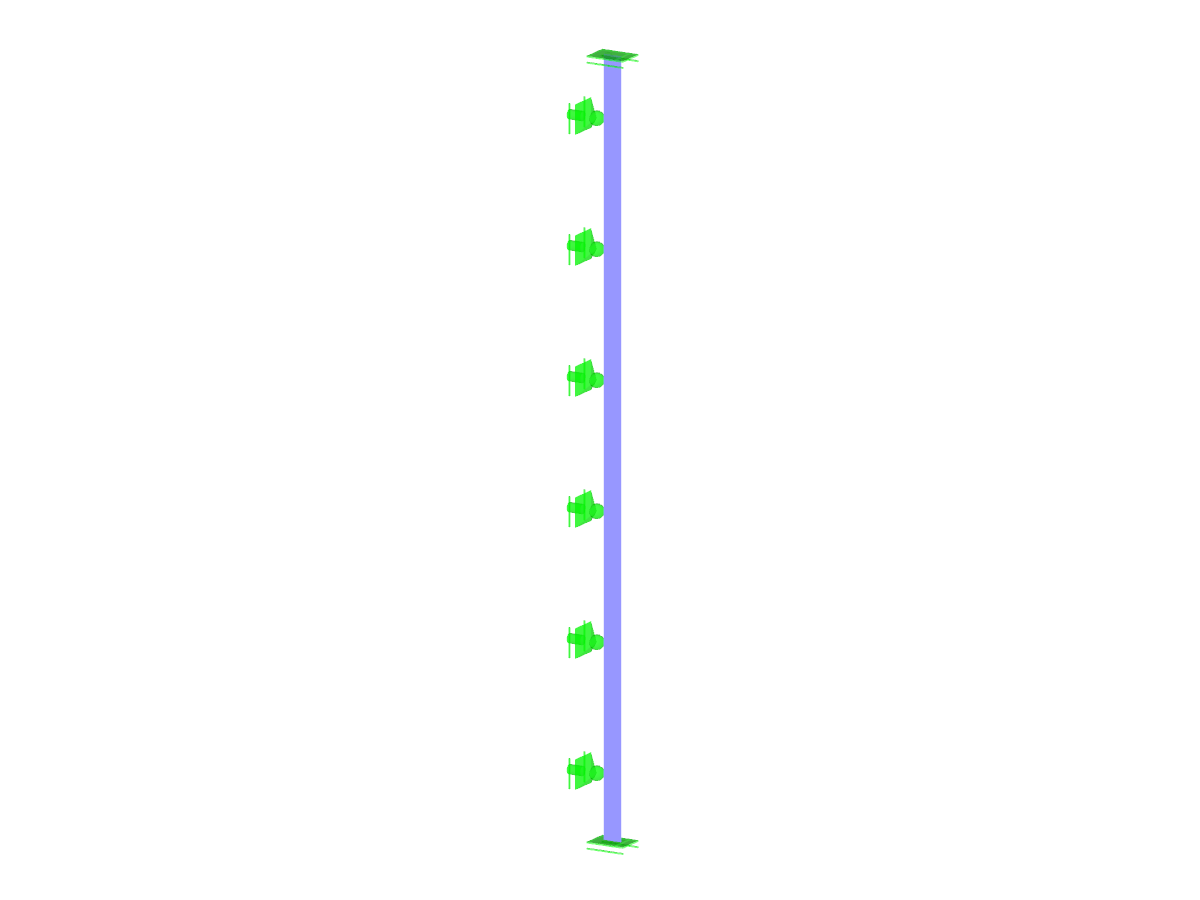 Plasticità unidimensionale - caso ortotropo