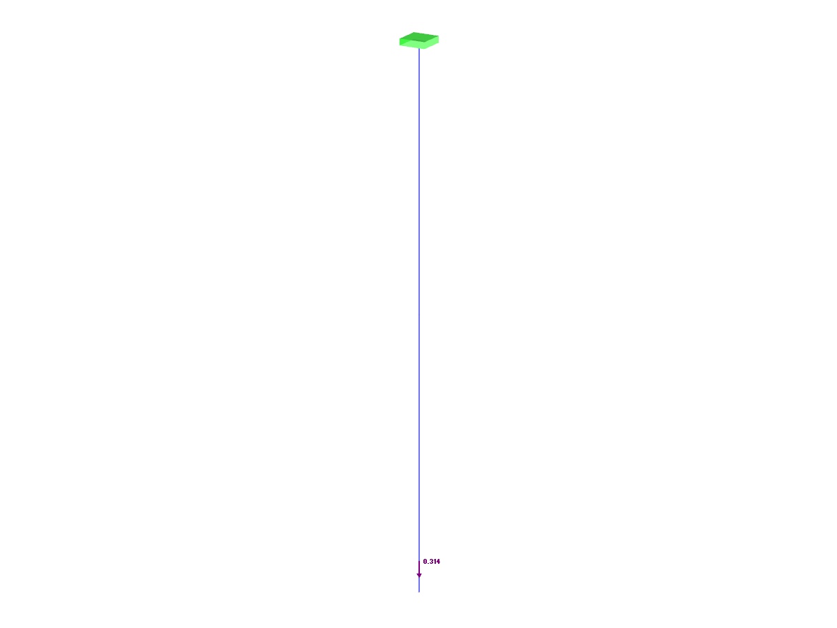 Modello 000145 | Verification Example 000062 | 1