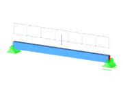 Modellazione con RFEM 5 | 001 trave a campata singola