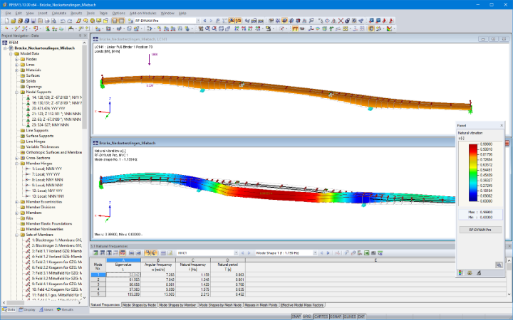 Modello e prima deformata modale in RFEM del ponte pedonale e ciclabile (© IB Miebach)