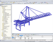 Gesamtmodell Oberwagen in RFEM (© IB Jürgen Ehlenz)