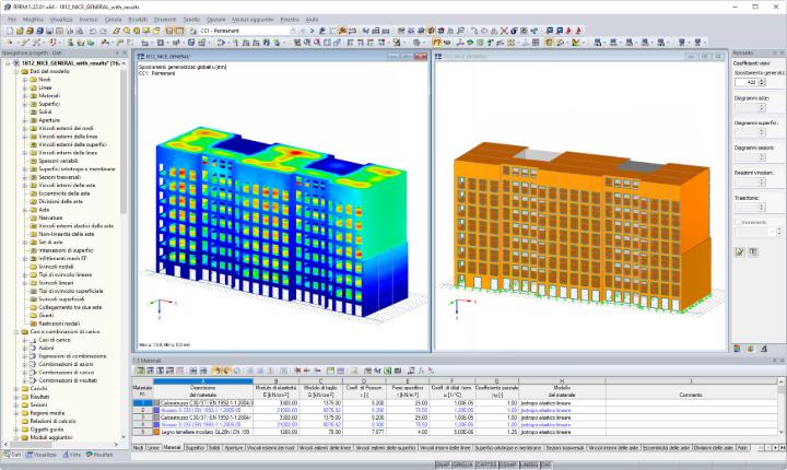 Modello di RFEM di Palazzo Meridia a Nizza, Francia (© CBS - Lifteam)