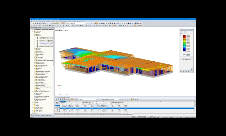 Modello per l'analisi sismica in RFEM (© ARTEMIS INGENIEUR)