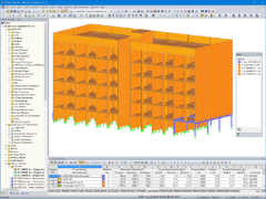Modello 3D dell'edificio residenziale in RFEM (© Egoin)