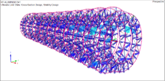 Modello RFEM con risultati di progetto RF-ALUMINUM (© T&E Support)