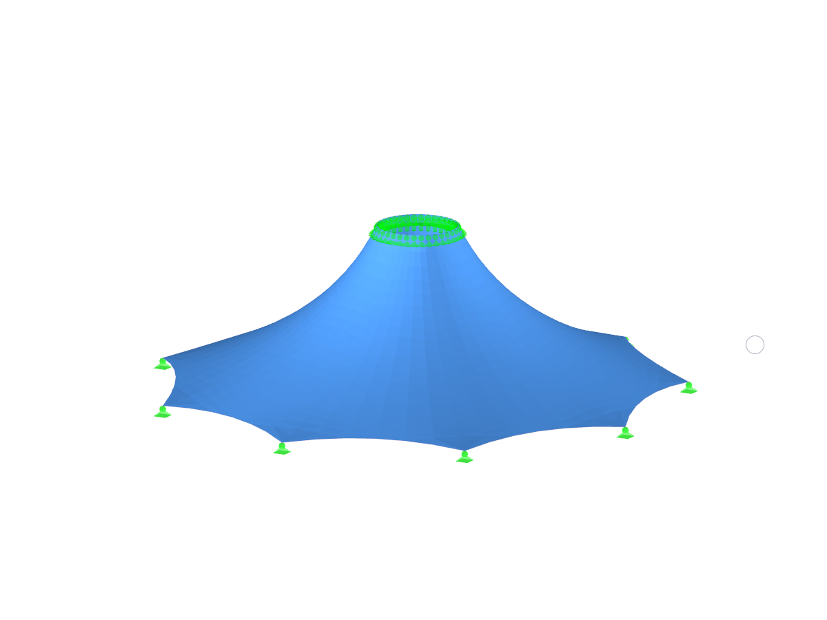 Copertura