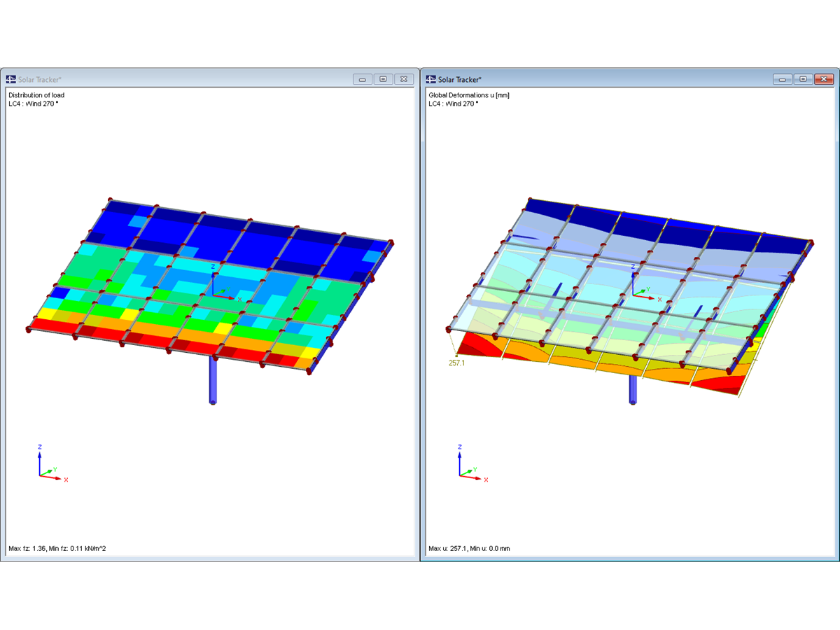 Sistema di localizzazione fotovoltaica