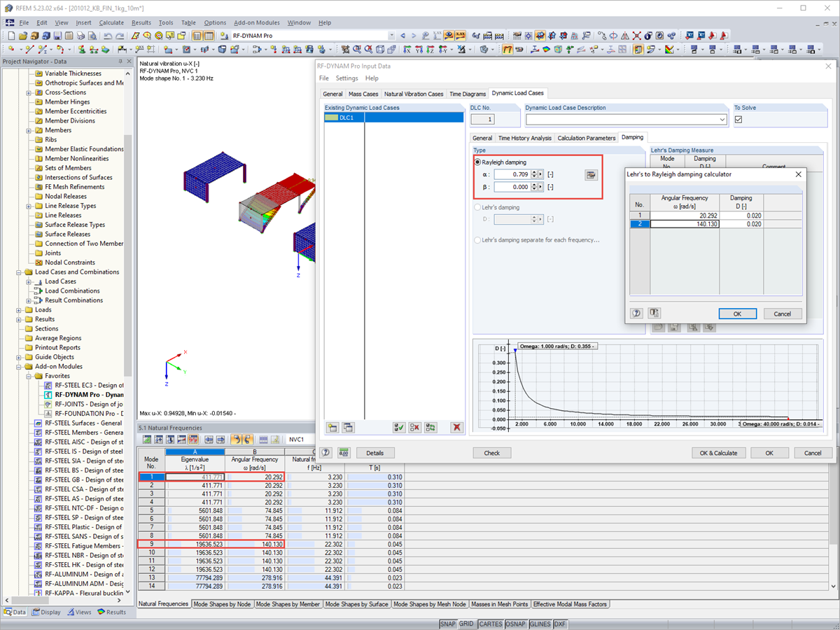Caso di carico dinamico: smorzamento