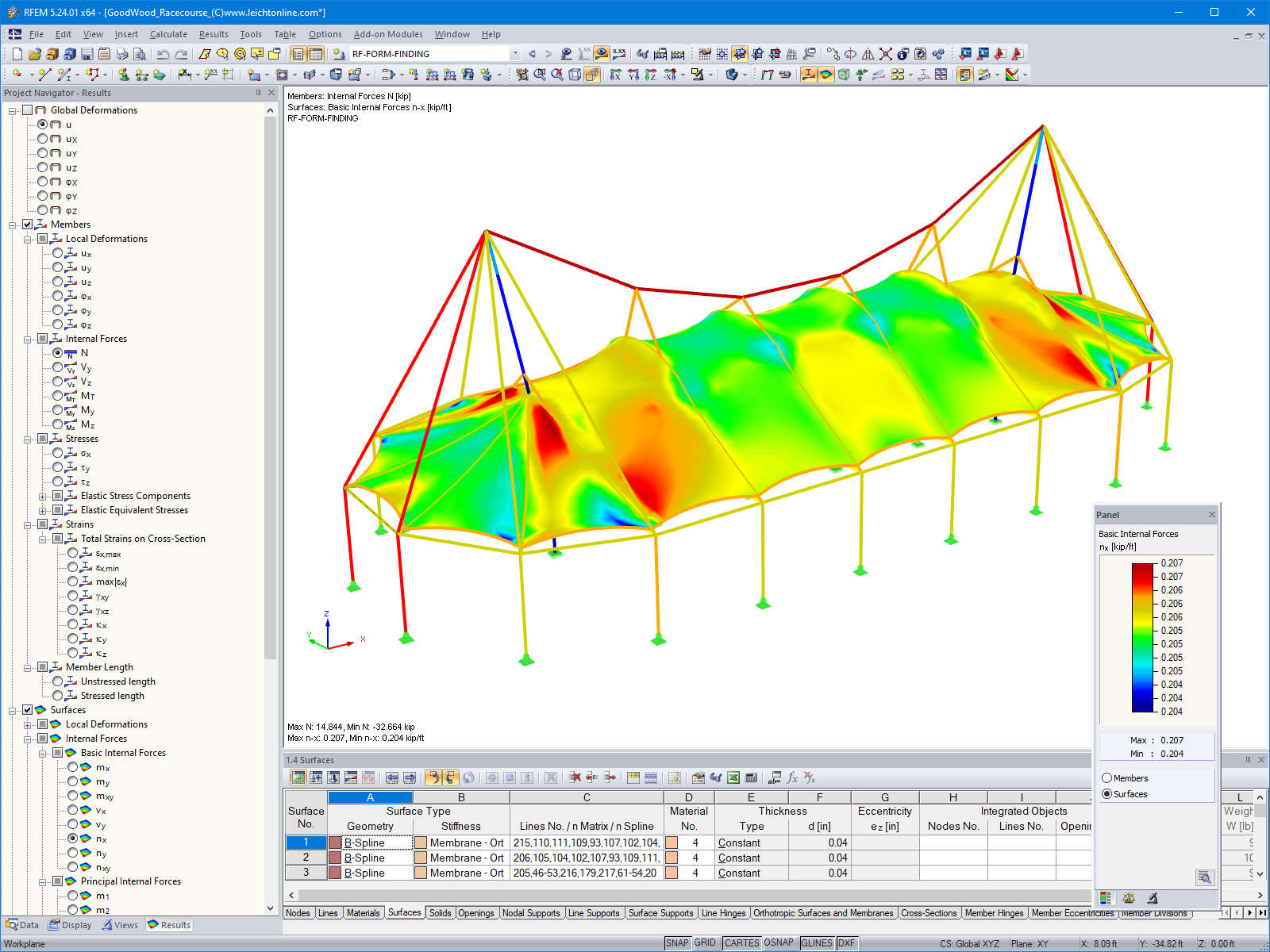 Modello RFEM con forze interne form-finding (© www. Leichtonline.com)