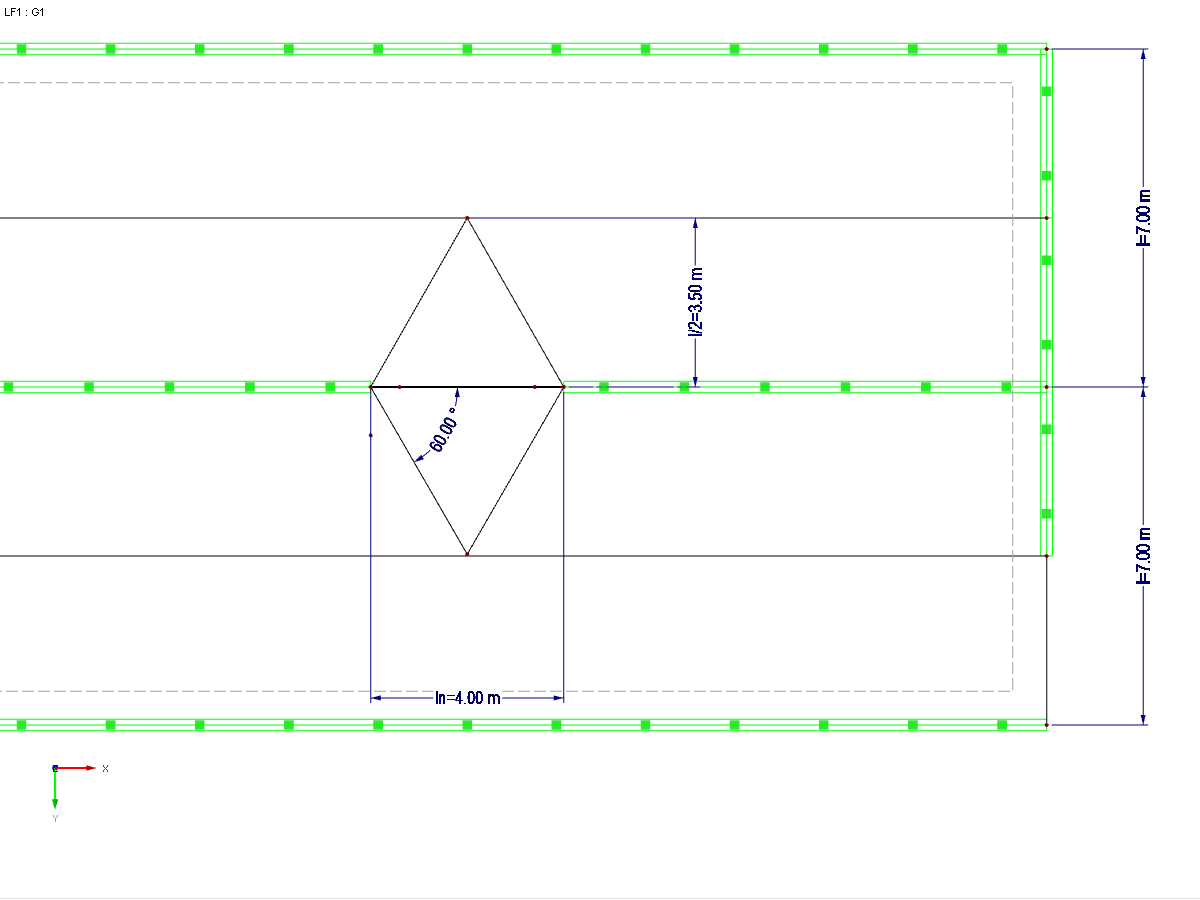 Carica area applicazione | Flush Beam Strip