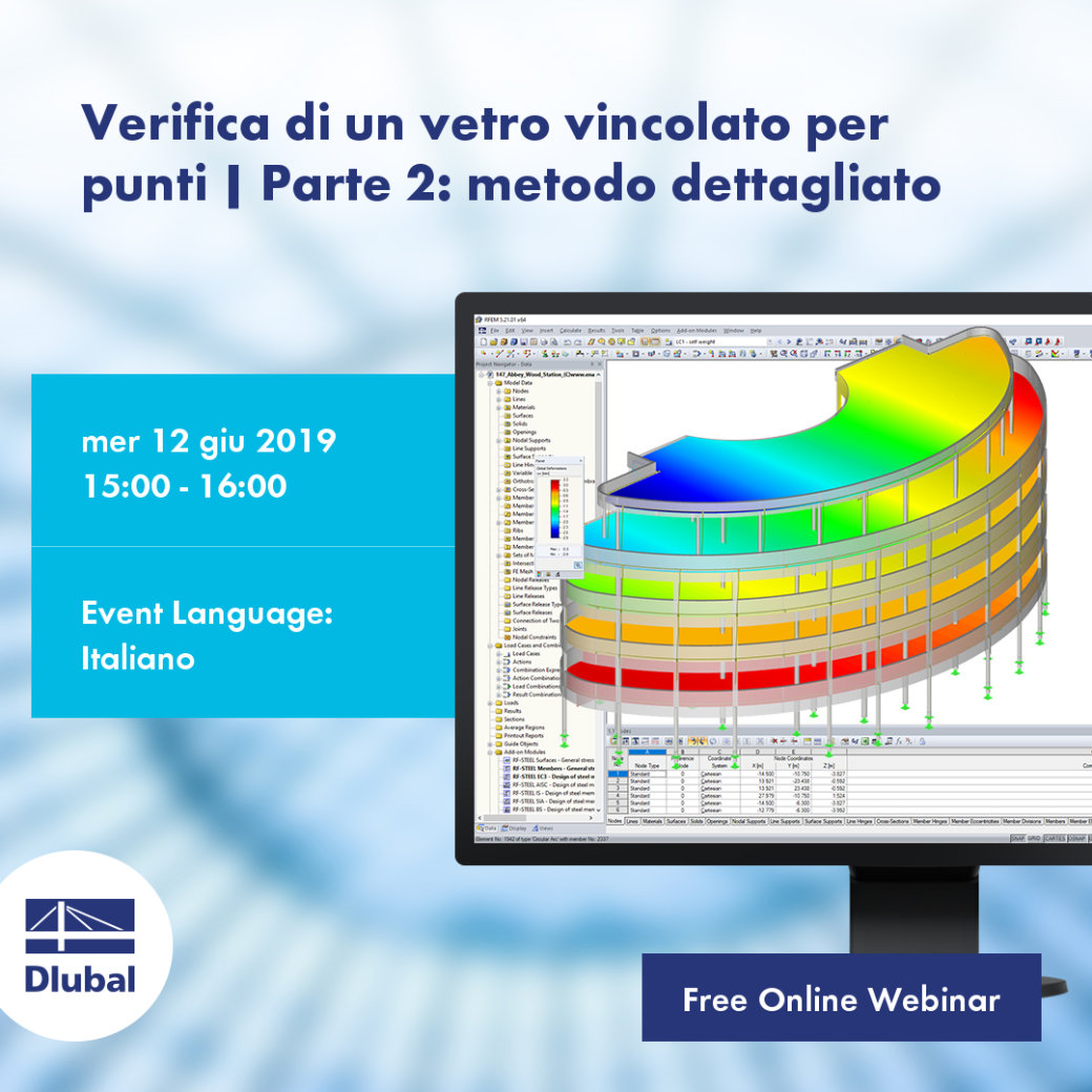 Verifica di un vetro vincolato per punti | Parte 2: metodo dettagliato