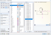 Immissione di dati in RF-/FE-LTB