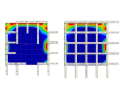 Visualizzazione dell'armatura nei gruppi