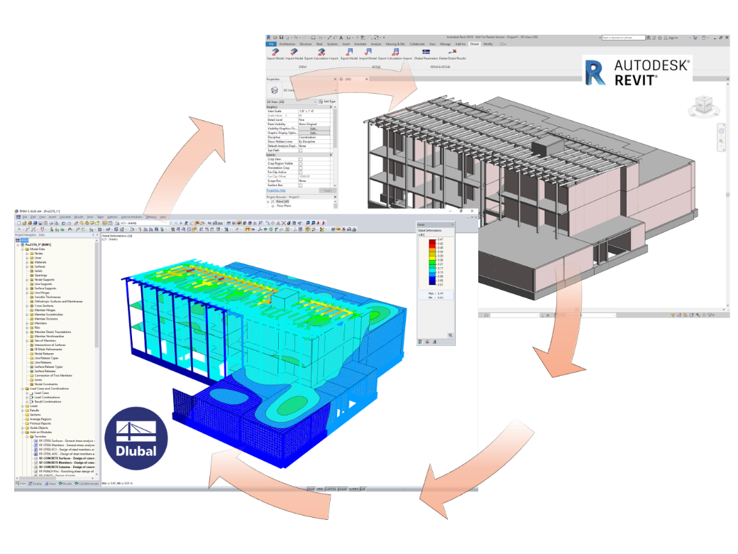 Building Information Modeling (BIM)