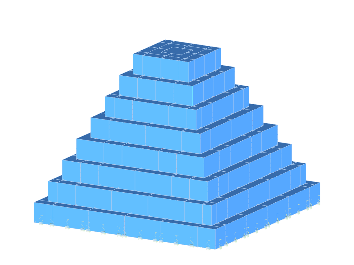 Piramide