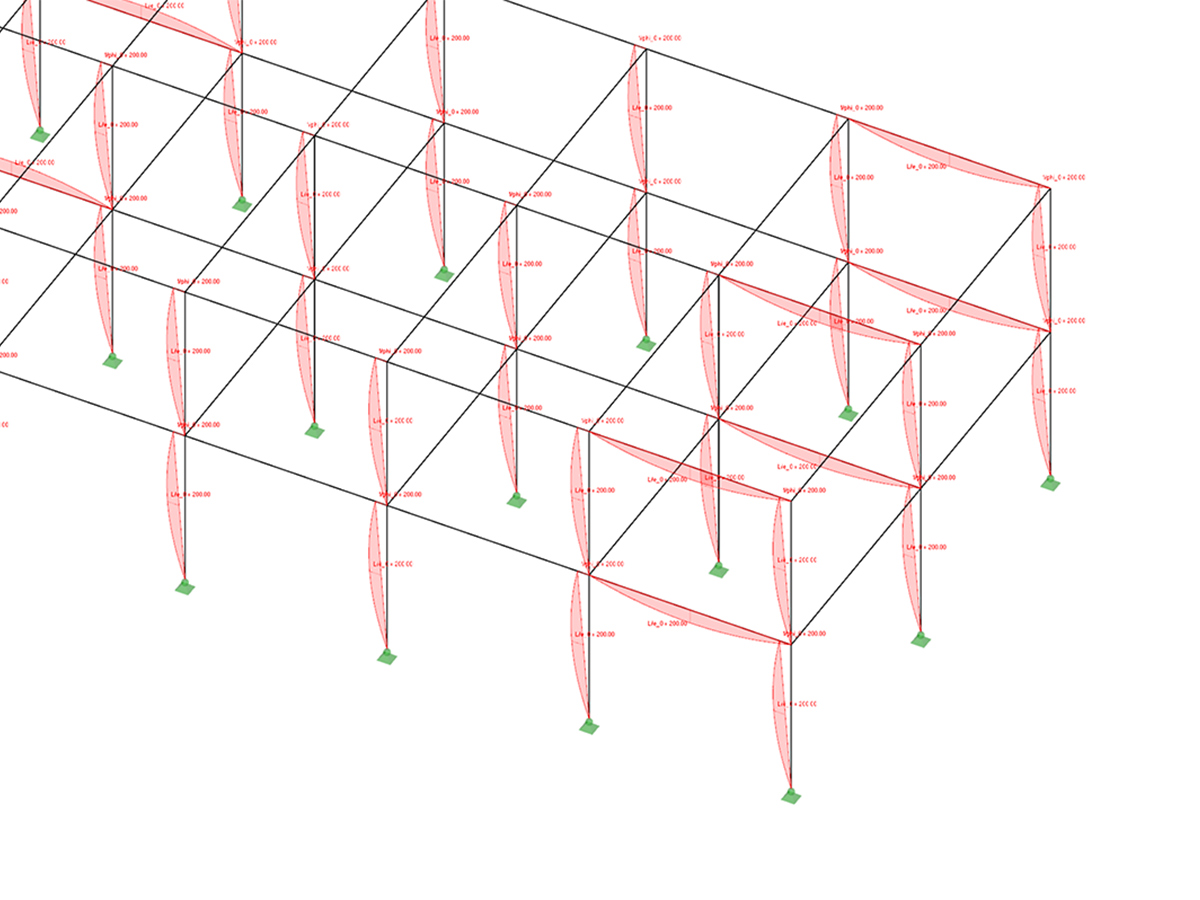 Generazione delle strutture predeformate ed imperfezioni equivalenti per il calcolo non-lineare